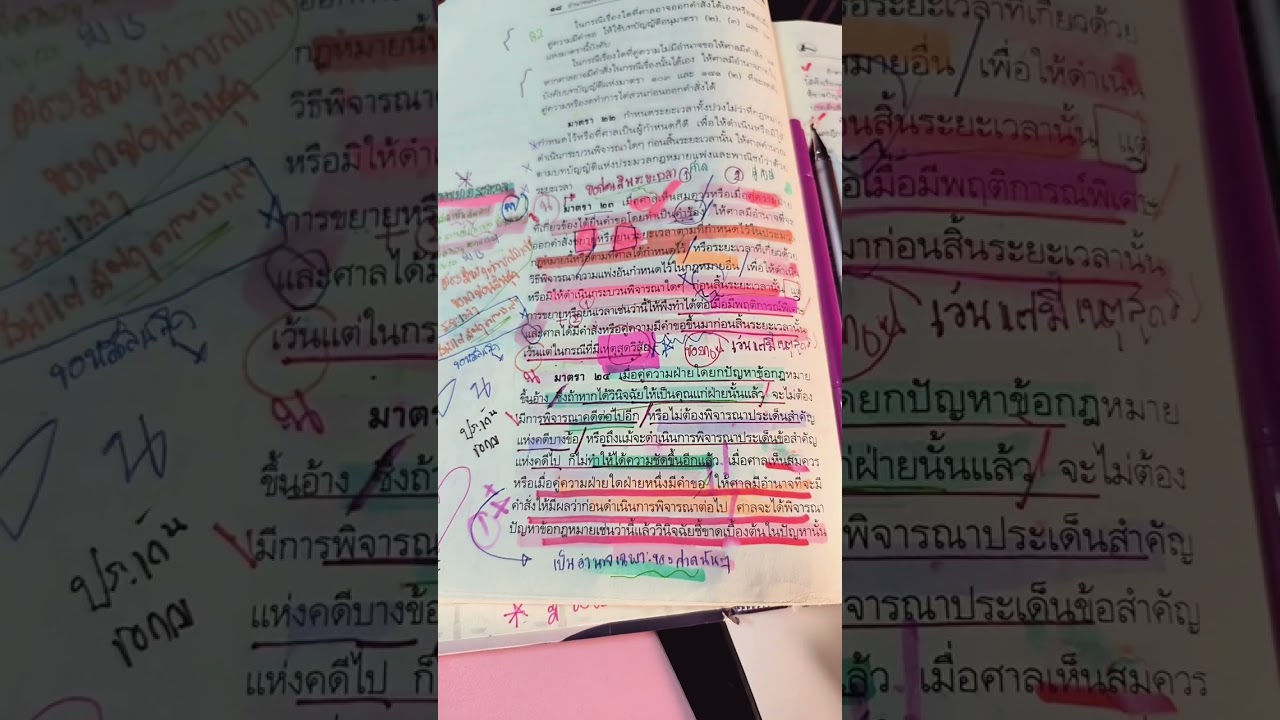 ฝึกทำข้อสอบผู้ช่วยผู้พิพากษา วิแพ่ง (มาตรา24) #กฎหมายน่ารู้ #ข้อสอบ #ผู้ช่วยผู้พิพากษา #วิแพ่ง