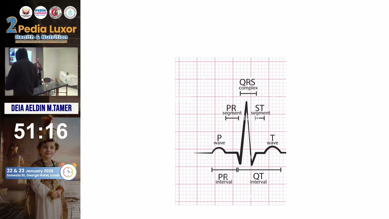 Pediatric ECG Workshop Part 4 (Dysrhythmias),Prof. Diaa Tamer - Assiut University - Pedia Luxor 2026