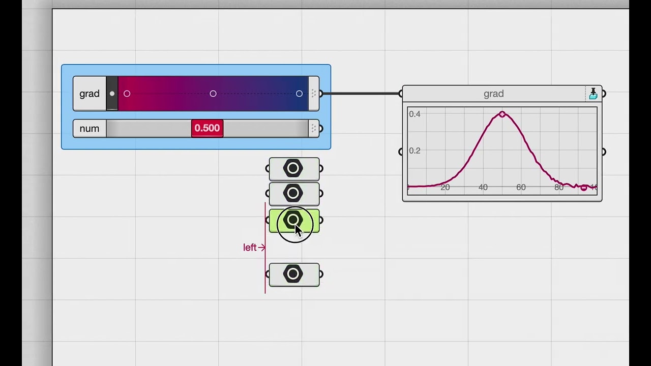 Layout and snapping guides