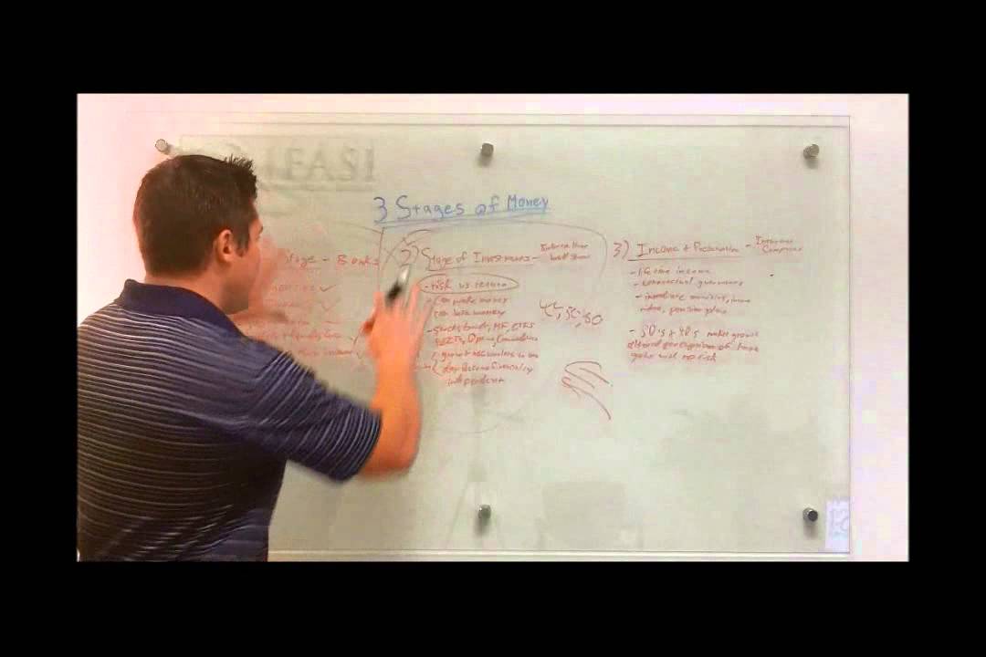 Retirement Planning Tampa Florida.wmv