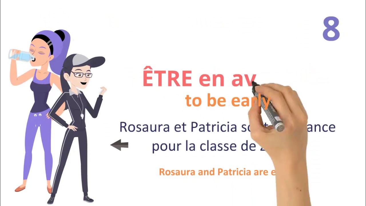 Expressions avec Être - French Grammar