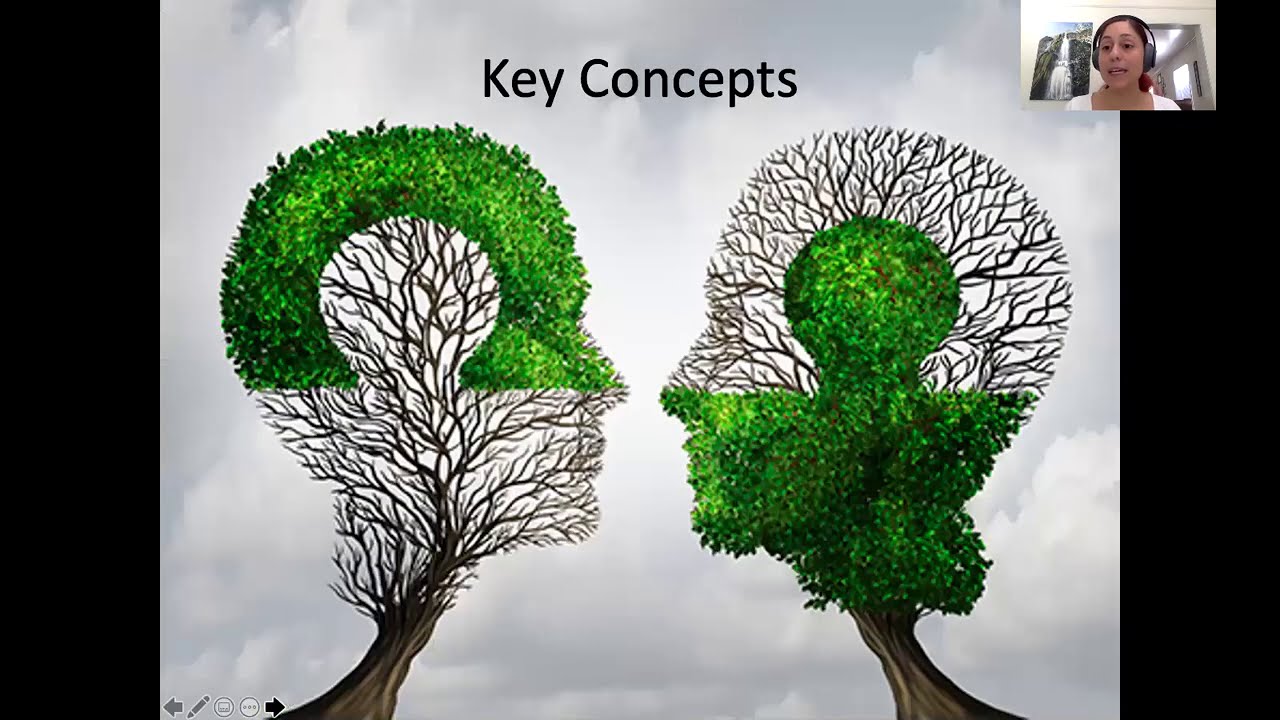 Person Centered Therapy: Philosophy and Therapeutic Process