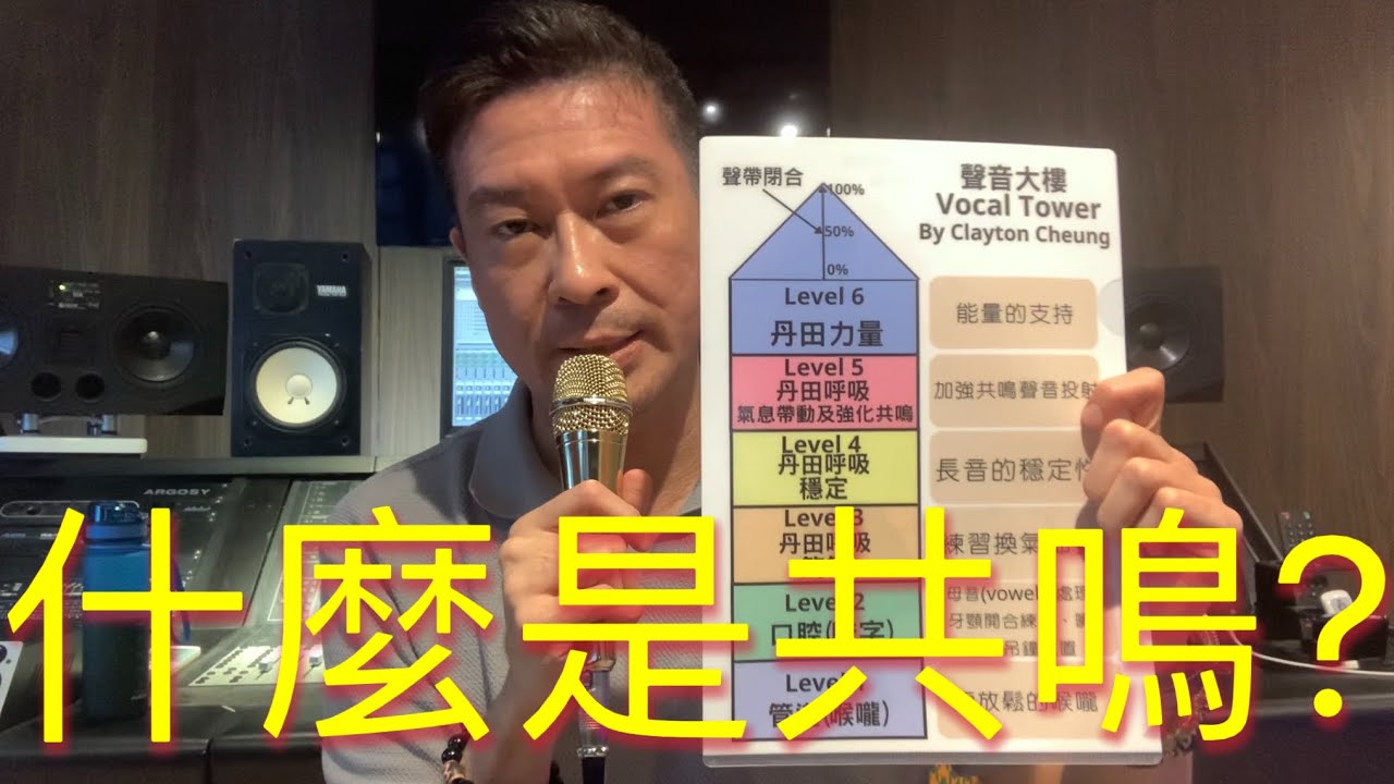 什麼是共嗚?