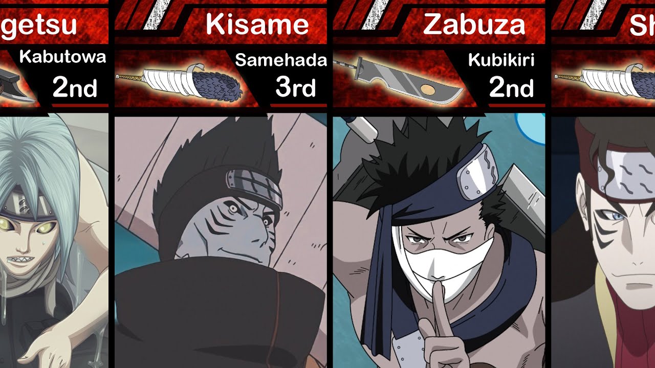 Old and New Seven Swordsmen of the Mist in Naruto and Boruto