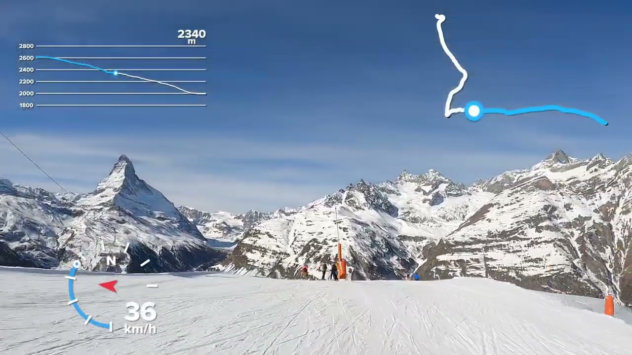 Skiing Zermatt | Blauherd to Patrullarve via Sunnegga