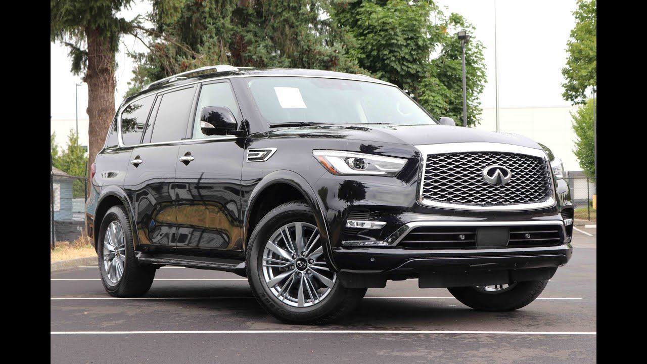 2021 INFINITI QX80 LUXE Buers Guide and Info