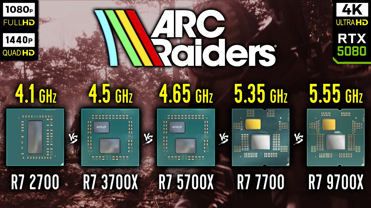 Ryzen 7 2700 vs Ryzen 7 3700X vs Ryzen 7 5700X vs Ryzen 7 7700 vs Ryzen 7 9700X in ARC Raiders