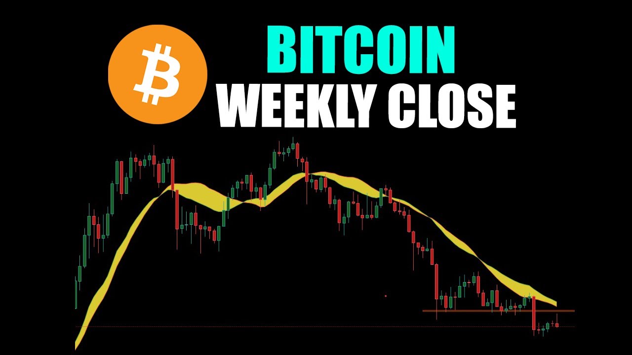 BITCOIN WEEKLY CLOSE