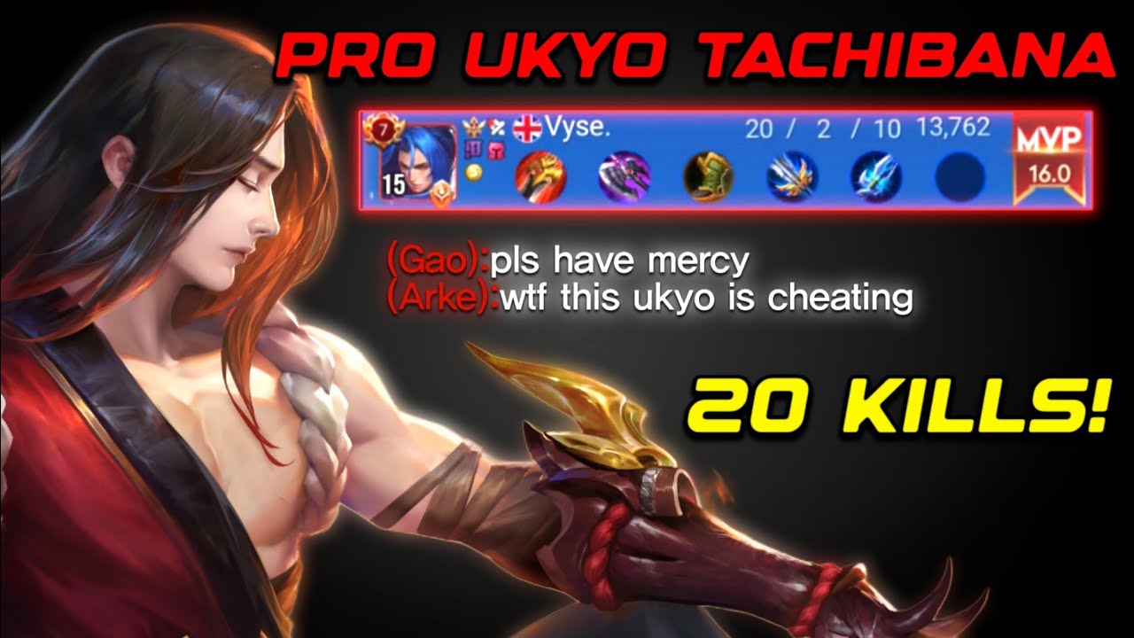 БЫВШИЙ 1% ТОП-1 АЗИИ УКЁ ТАЧИБАНА СНОВА ДОМИНИРУЕТ! 🔥 | TOP CHINA UKYO BUILD & ARCANA 2025
