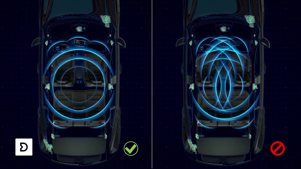 Volvo XC40 Harmon Kardon Sound Upgrade | Your ears will be happy.