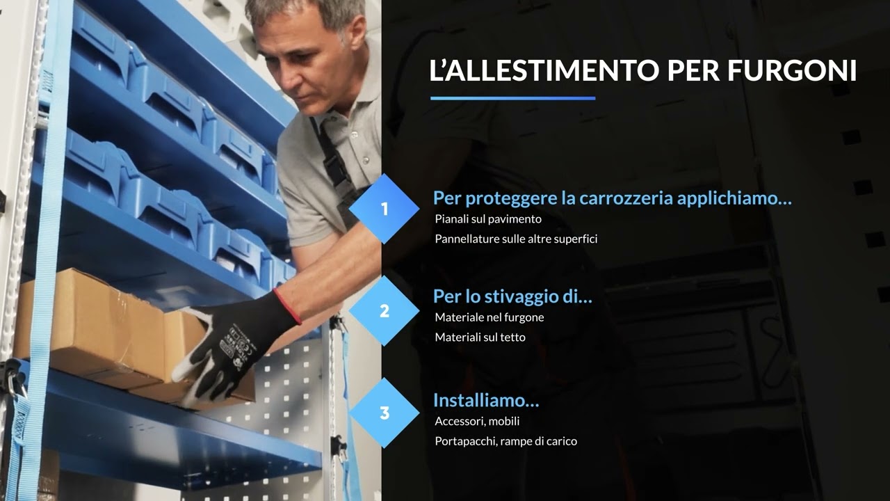 2023_ Tutto sull'allestimento per furgoni by Syncro System allestimenti per furgoni