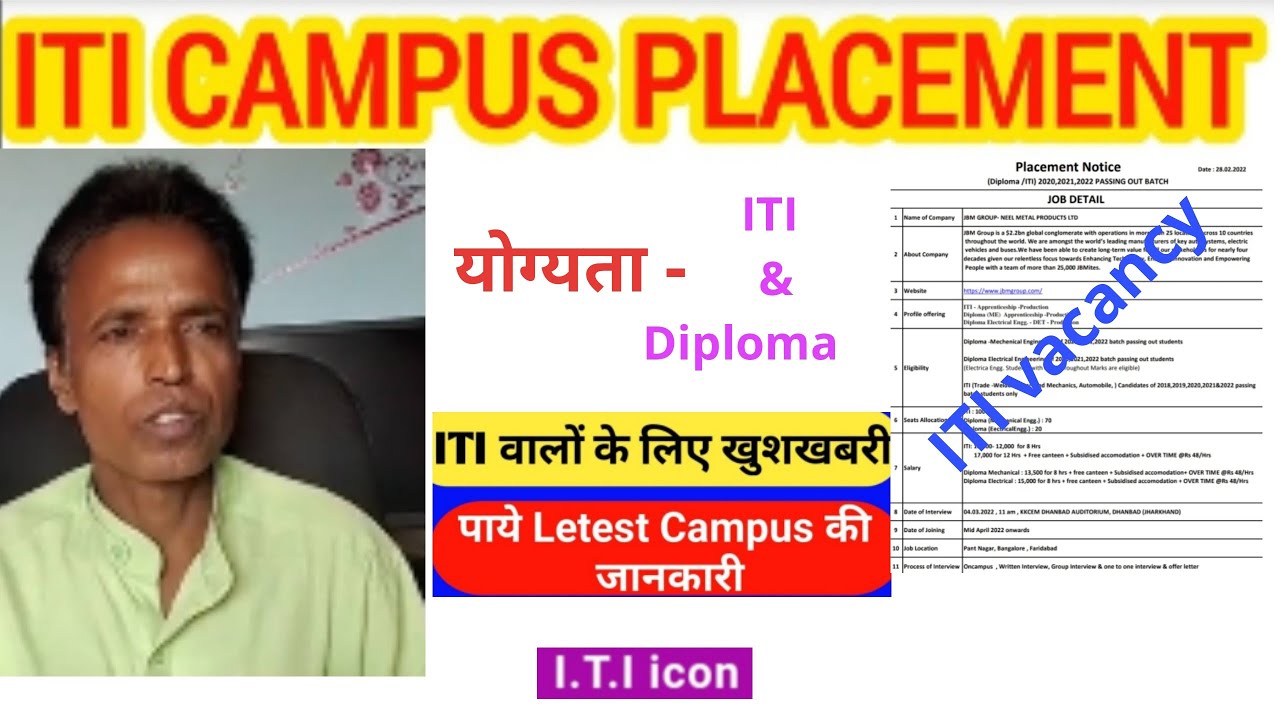 ITI campus interview | ITI campus Placement | ITI Campus placement 2022 |new ITI campus placement