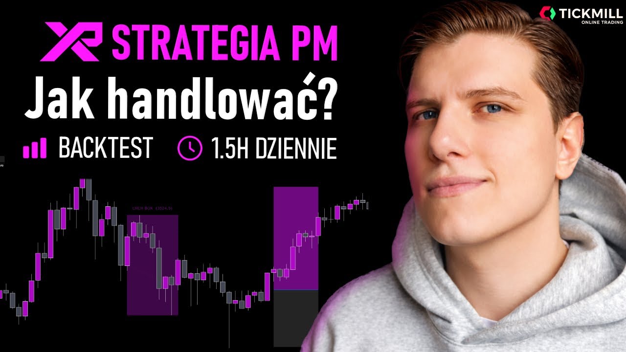 WIECZORNA STRATEGIA NA NASDAQ OD A DO Z