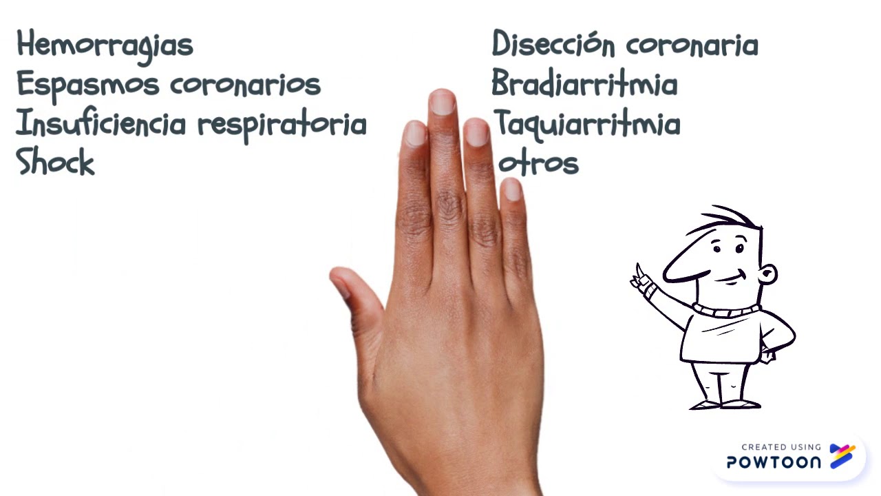 Cuarta definici&oacute;n de infarto