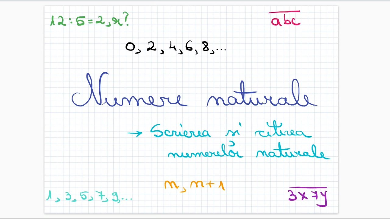 Numere naturale: Scrierea si citirea numerelor naturale - Clasa a V-a