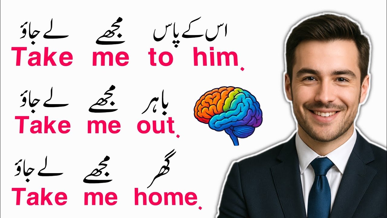 English Sentences For Daily Use And Beginners With Urdu | English Online Course