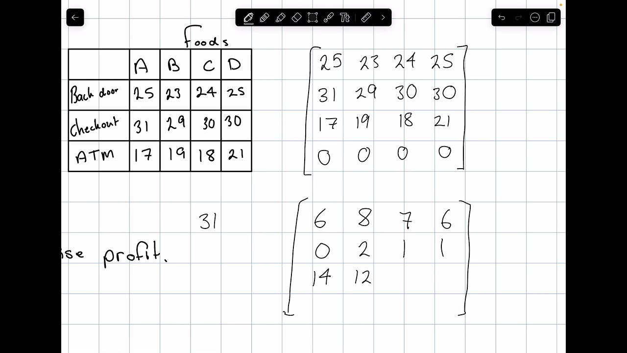 Non-Square Matrices - Hungarian Algorithm