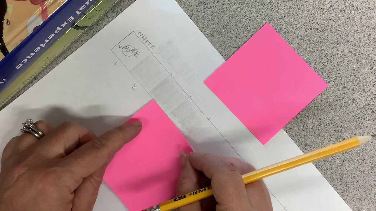 Creating a 10 Step Value Scale
