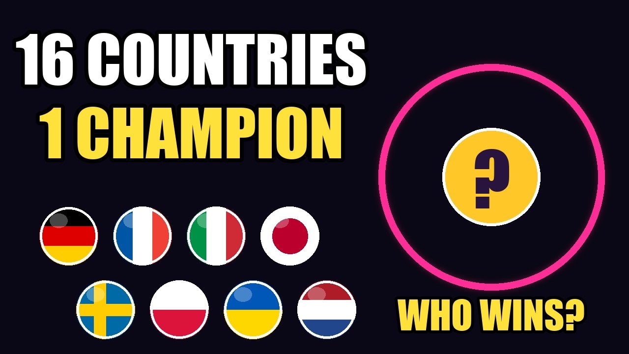 16 Countries Tournament 🏆 Only 1 Can Be Champion! (Pick Your Country)