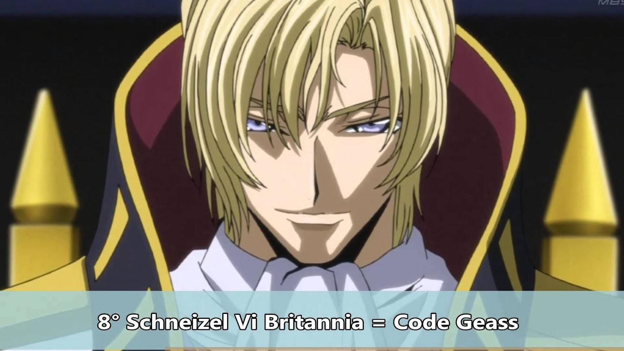 TOP 20 Smartest Anime/Mang&aacute; Characters !!