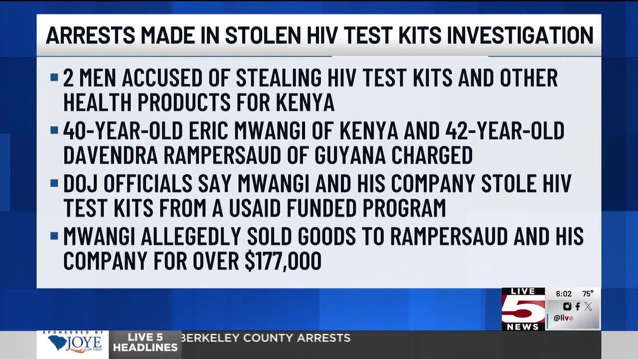 VIDEO: 2 foreign nationals charged in SC after long-term international investigation