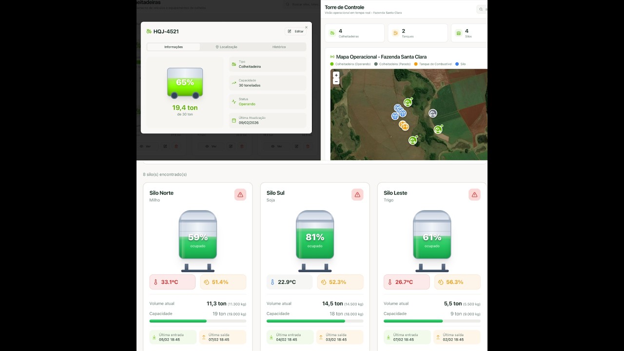 Rastreabilidade de Grãos em Tempo Real - Agro Negócio, Cooperativas