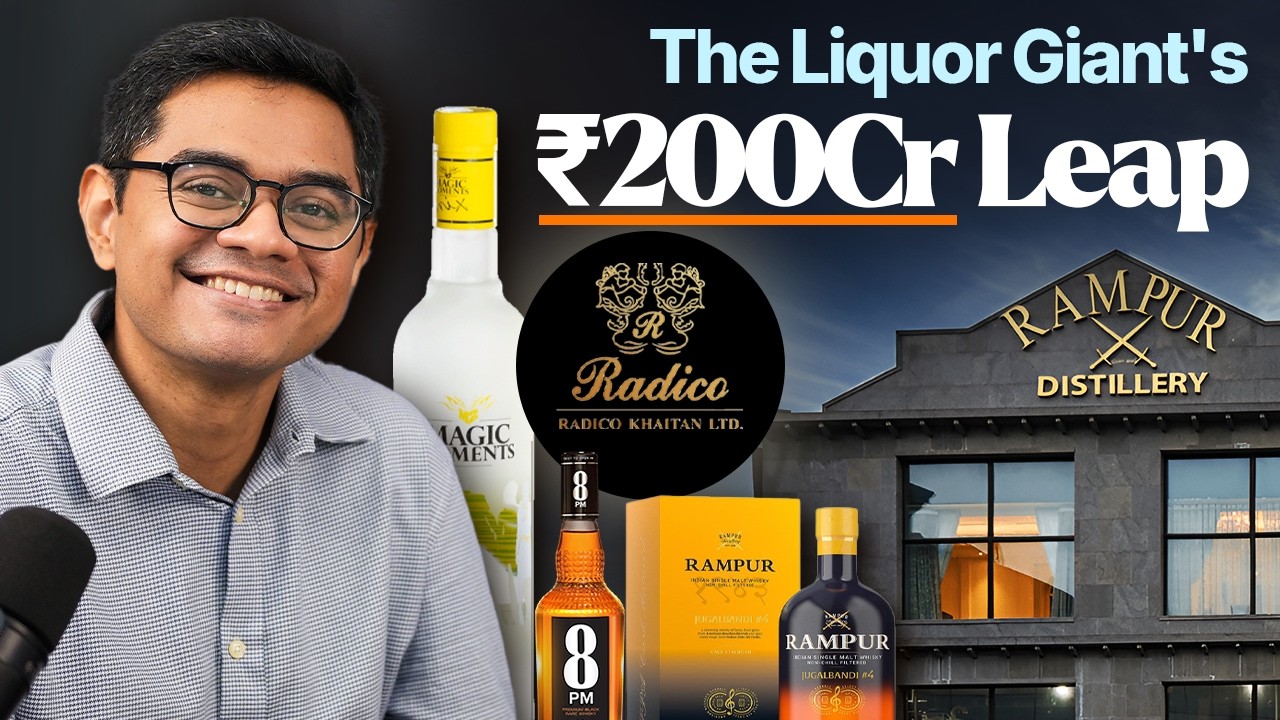The Amazing Growth of Radico Khaitan | Becoming A World Class Alcohol Company