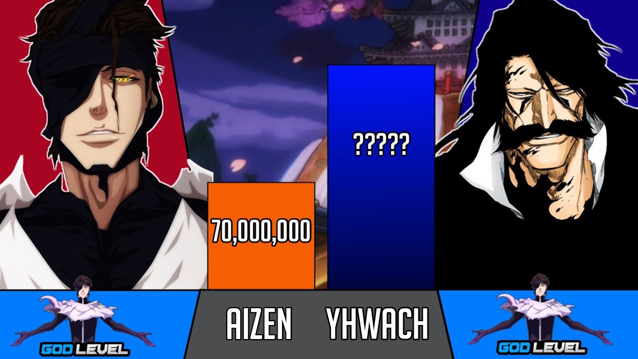 AIZEN VS YHWACH Power Levels - Bleach Tybw Power Levels|| KD Scaling 🔥