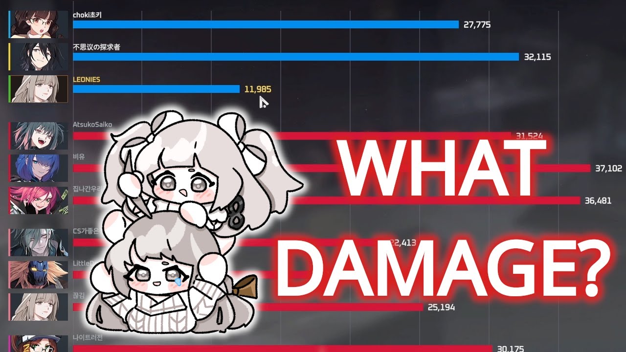 I GOT CARRIED SO HARD - ETERNAL RETURN CHLOE MAIN