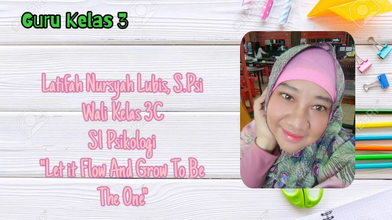 Profil Guru SD  2020