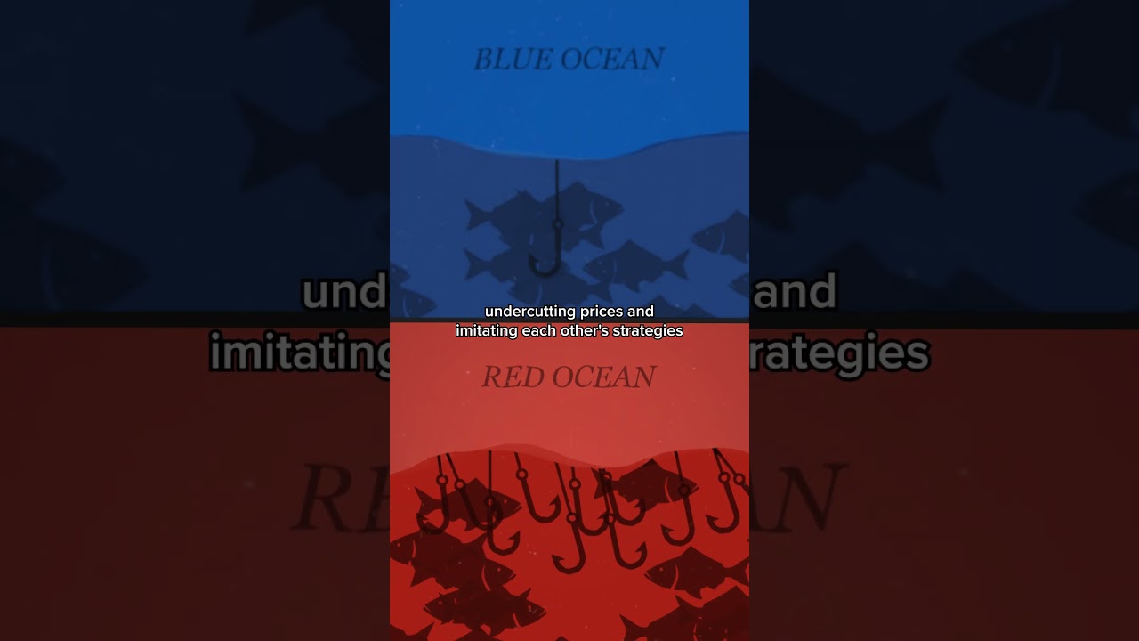 Cirque du Soleil Became a $1B Business Without Competition 🌊