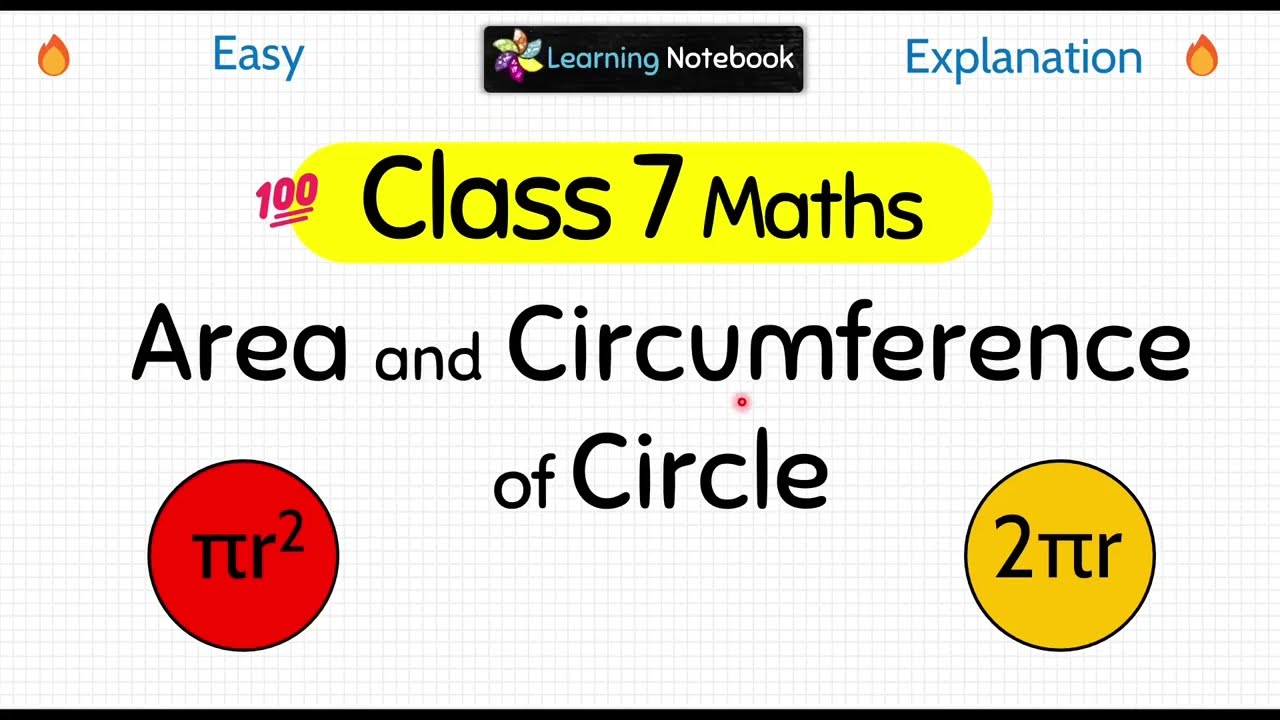 Class 7 Area and Circumference of a Circle