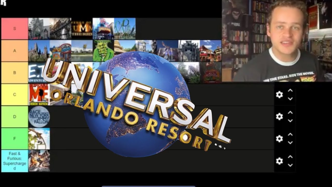 Universal Studios Orlando Tier List