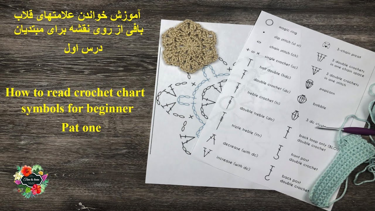 آموزش نقشه خوانی در قلاب بافی برای مبتدیان - ۱ , Teaching map reading in crochet for beginners - 1