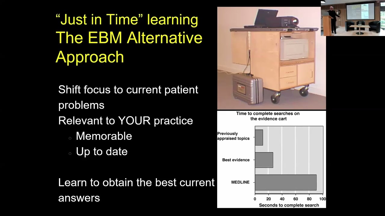 CD-ROM to AI: 30 years of evidence-based Medicine at Oxford