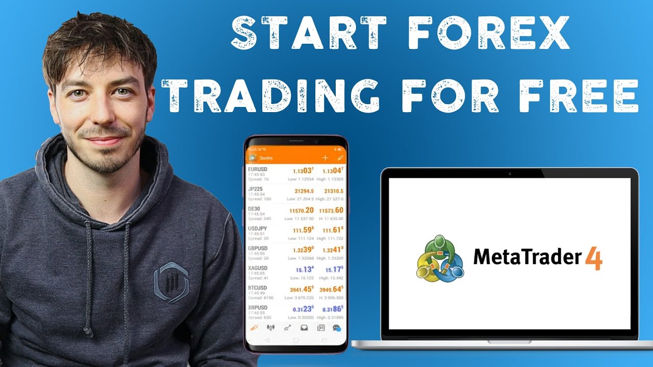 Как открыть демо-счет Форекс — MetaTrader 4 (ПК, ноутбук, мобильный телефон и планшет)