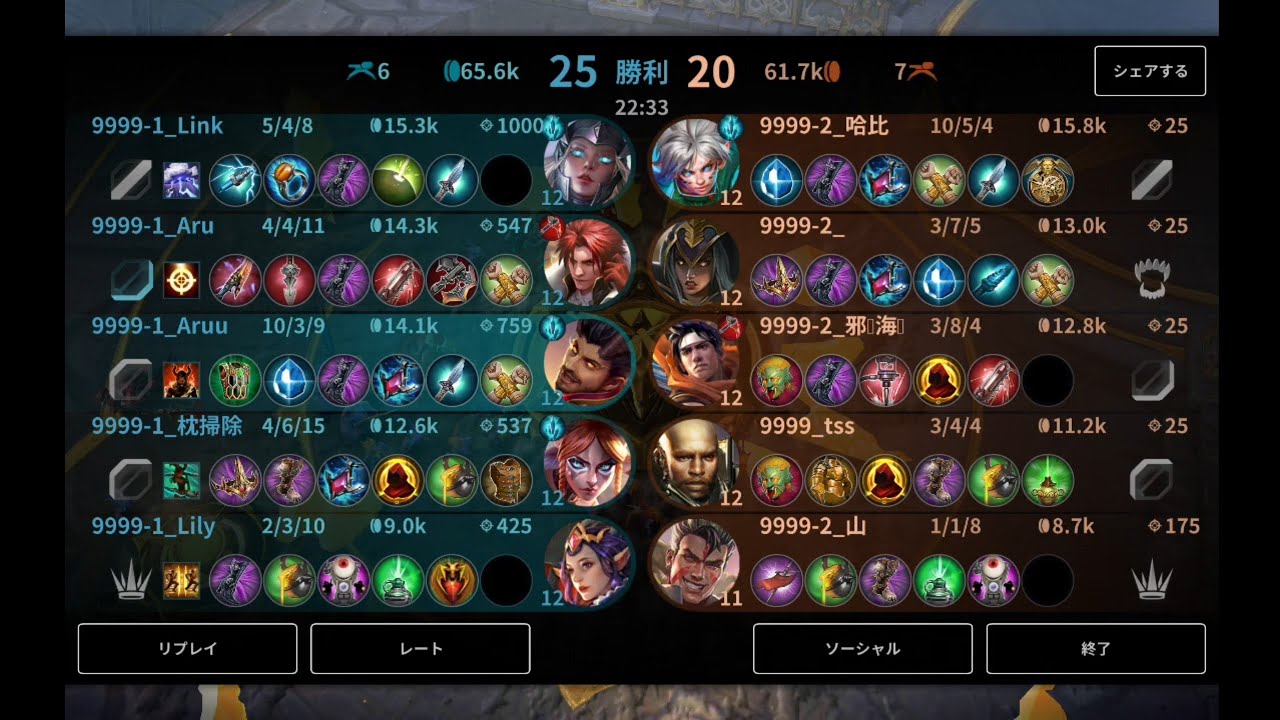 Top Reza CP 🔵 #Vainglory 5v5 #95