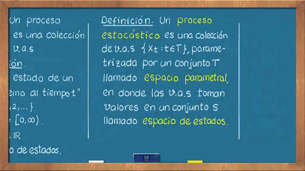0630 ¿Qué es un proceso estocástico?
