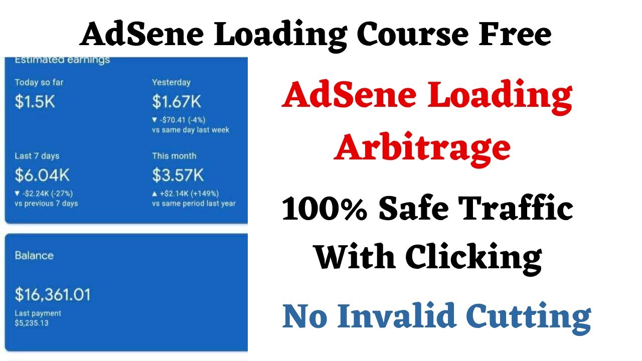 Google AdSense Loading |Adsene Loading Arbitrage Method |100% Safe Method |US Traffic With Clicking
