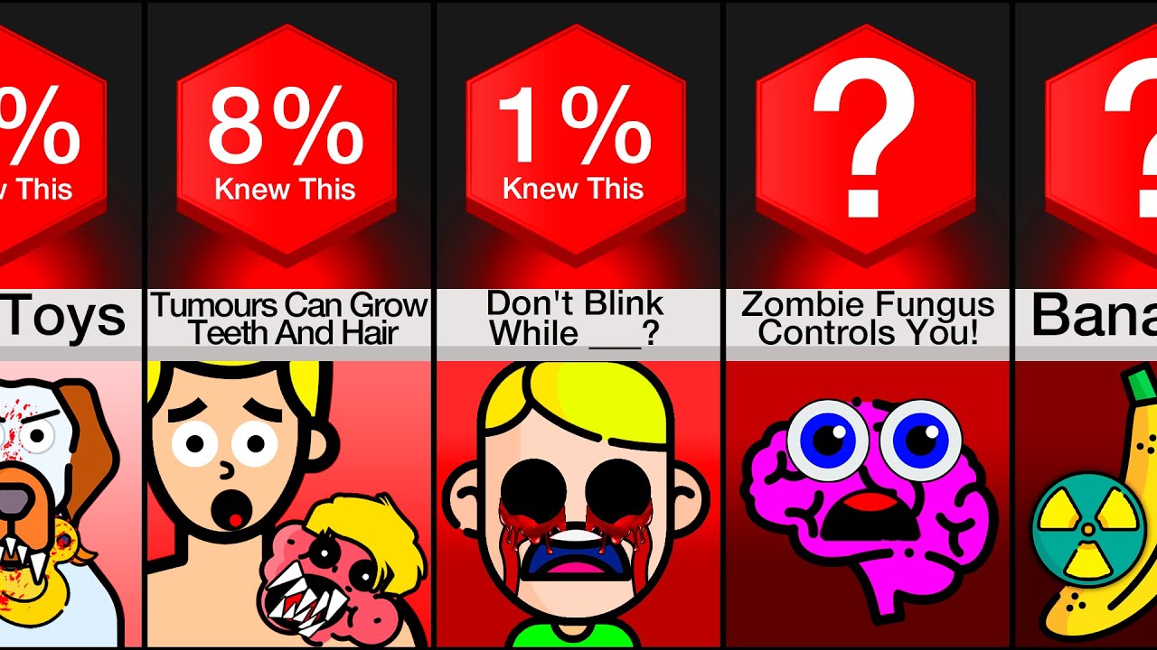Comparison: Disturbing Facts You Wish You Never Knew