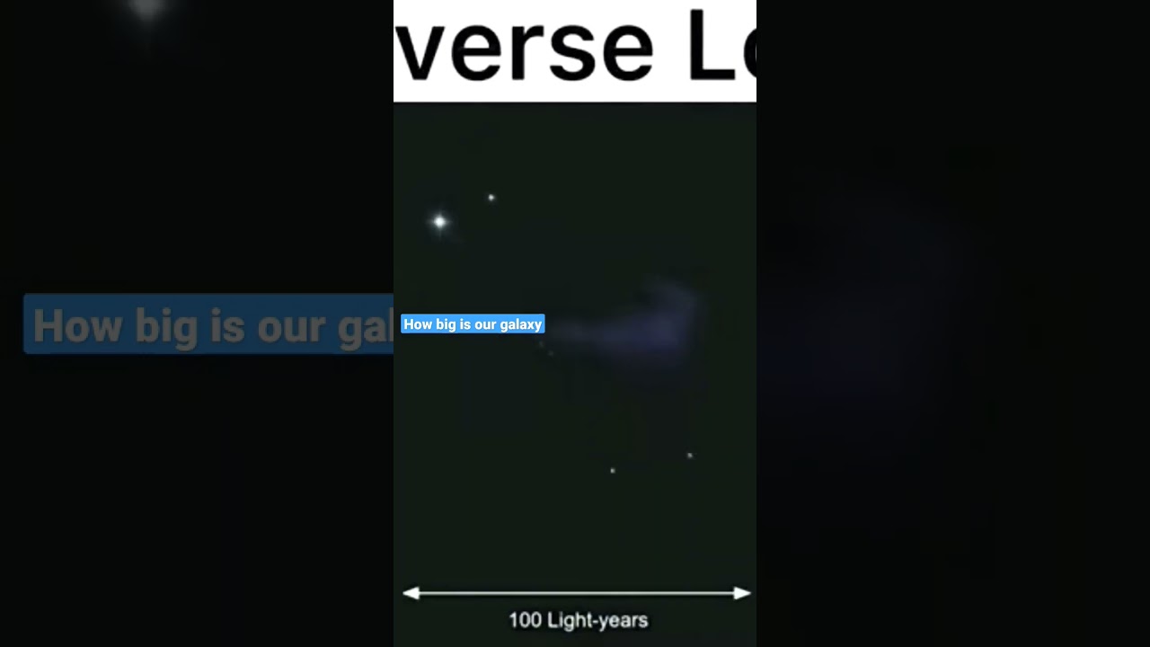How big is our galaxy
