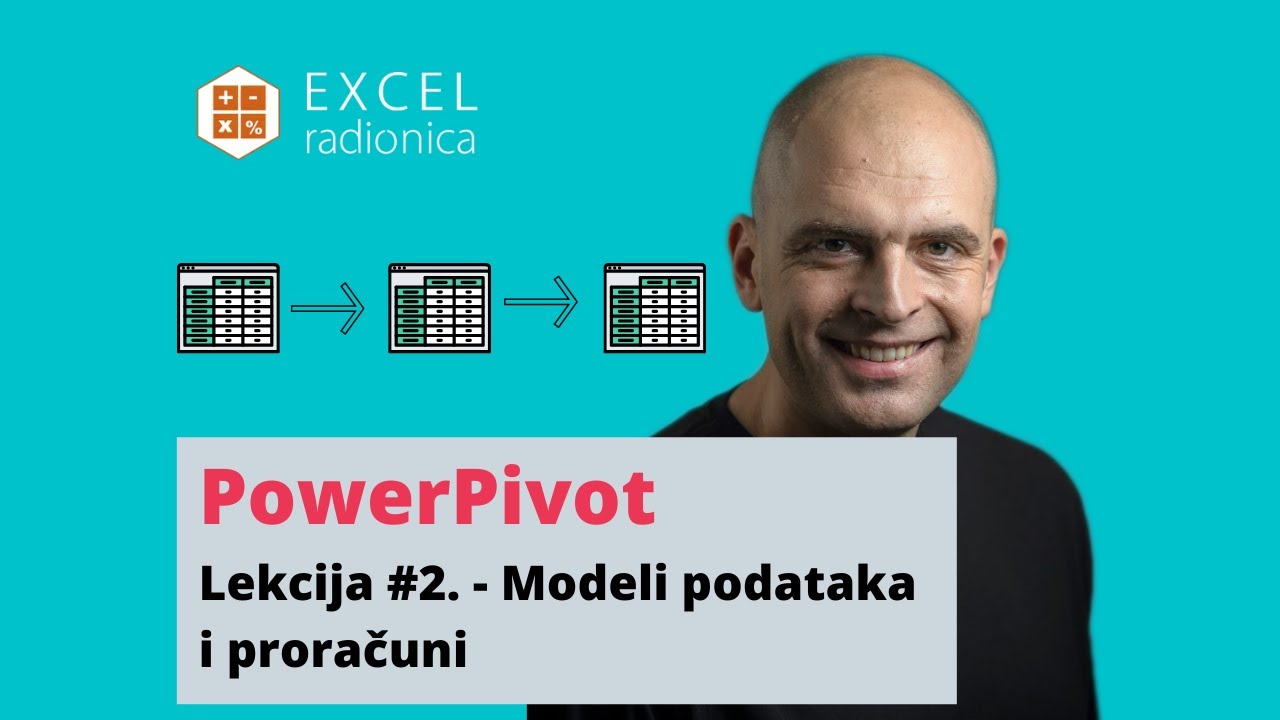 PowerPivot Lekcija #2 (Kako se povezuju podaci i rade proračuni)