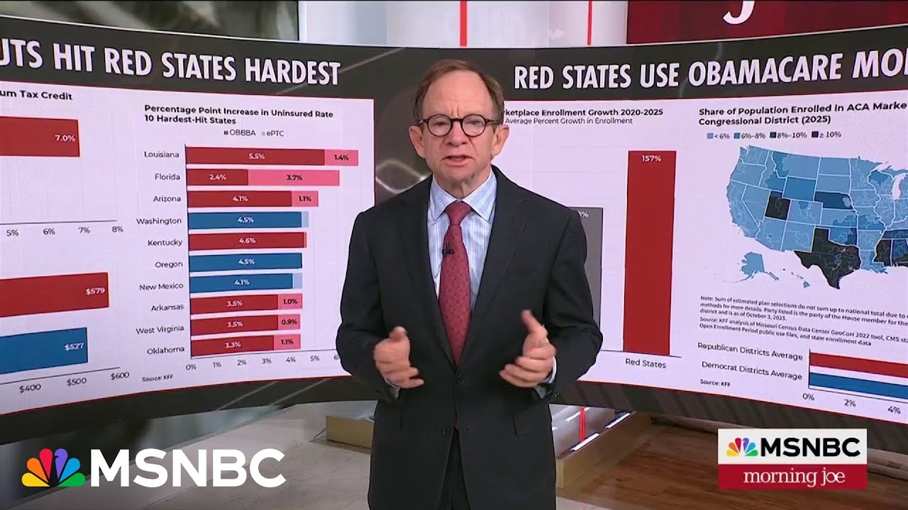 Steve Rattner: Red states use Obamacare more; health care cuts hit red states hardest