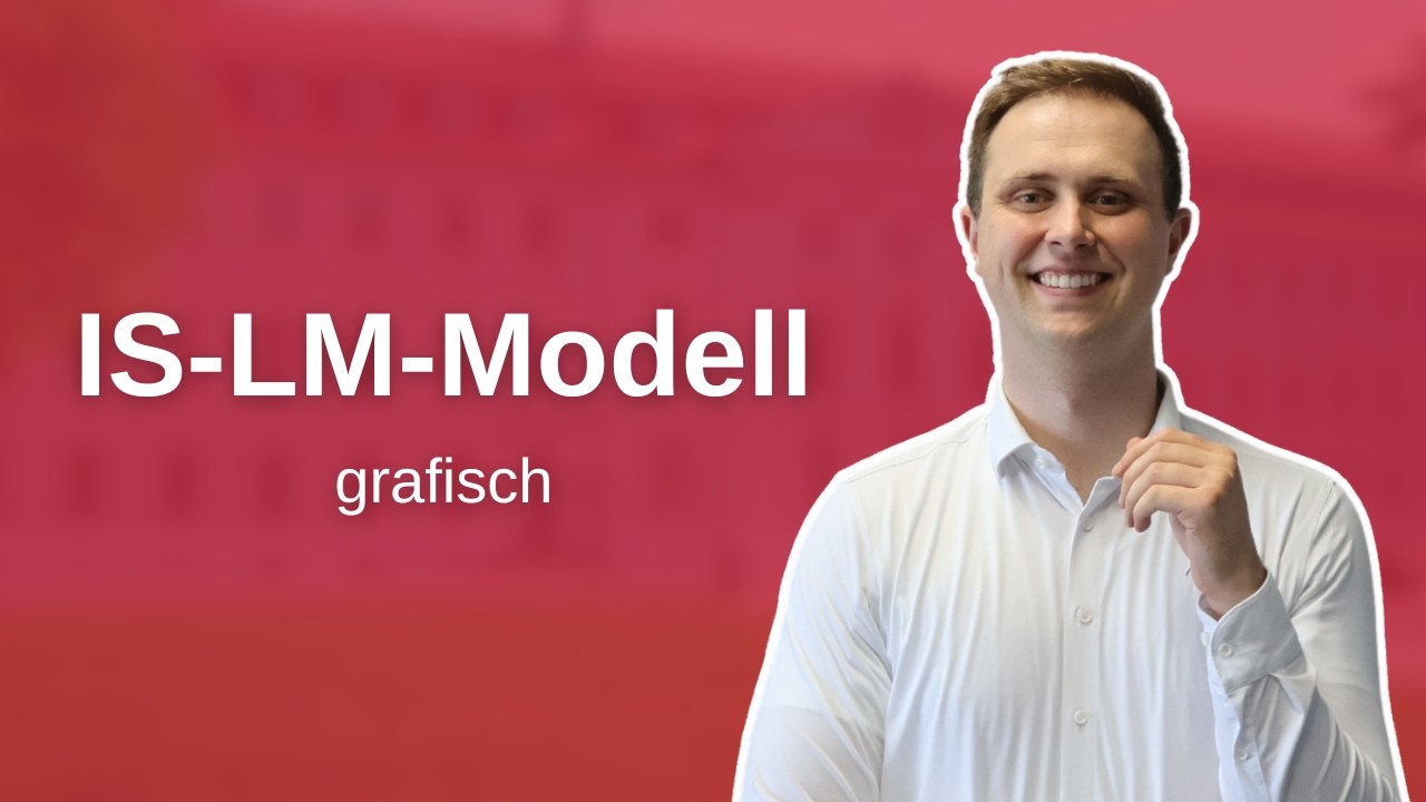 IS-LM-Modell grafisch erklärt | Grundbegriffe der Volkswirtschaftslehre