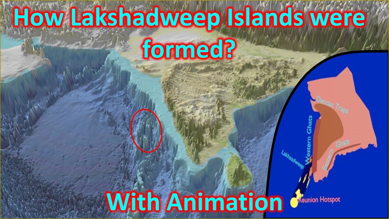 Lakshadweep islands Formation | UPSC (CSE)