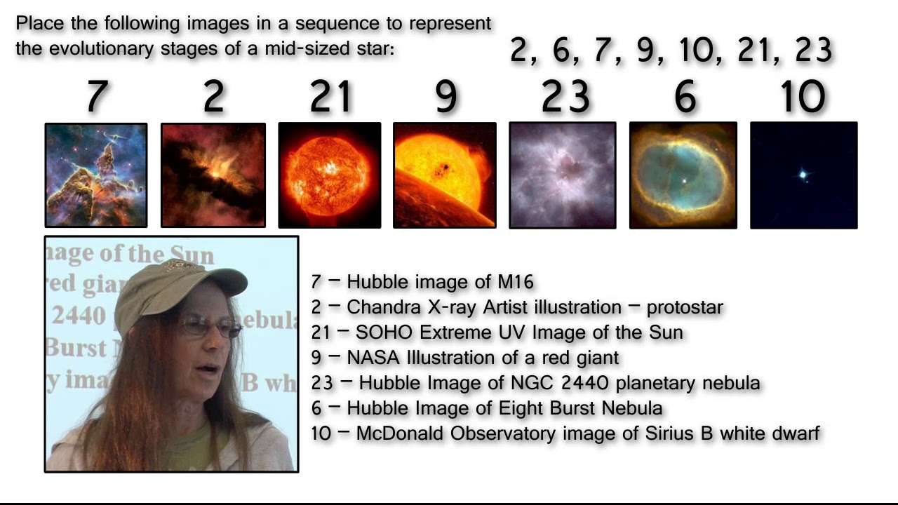 Stellar Evolution 101 for National Science Olympiad Coaches and Teams Webinar - B