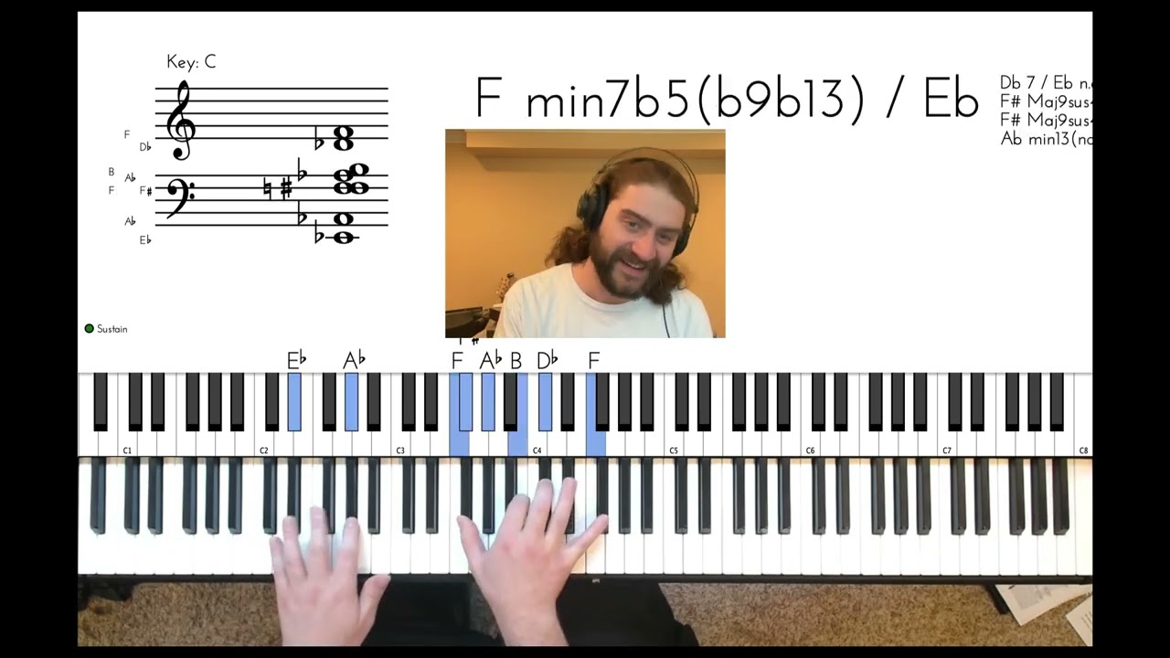 Lady D'Angelo Piano Tutorial