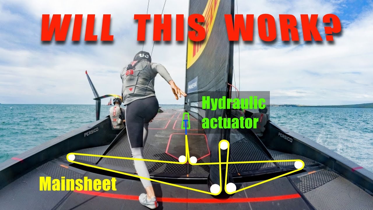 Mainsail control: A better way