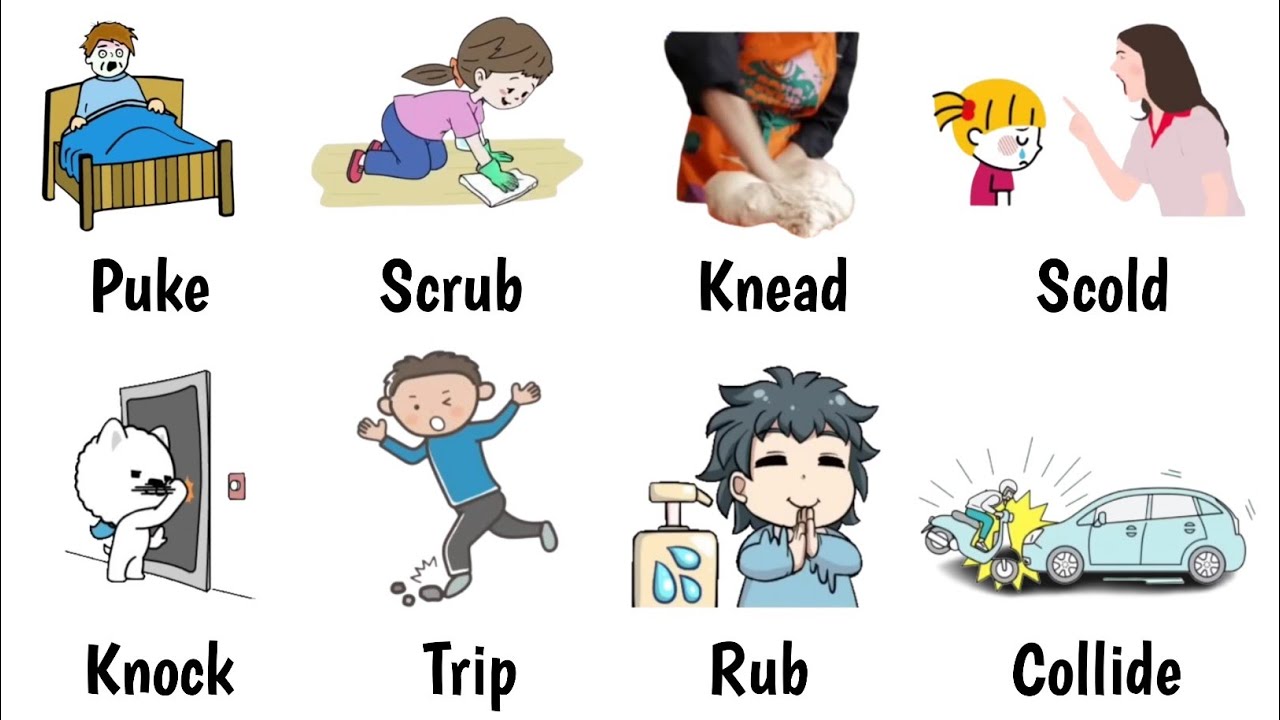100 Daily Use English Words for Beginners | Easy Vocabulary with Pictures & Examples