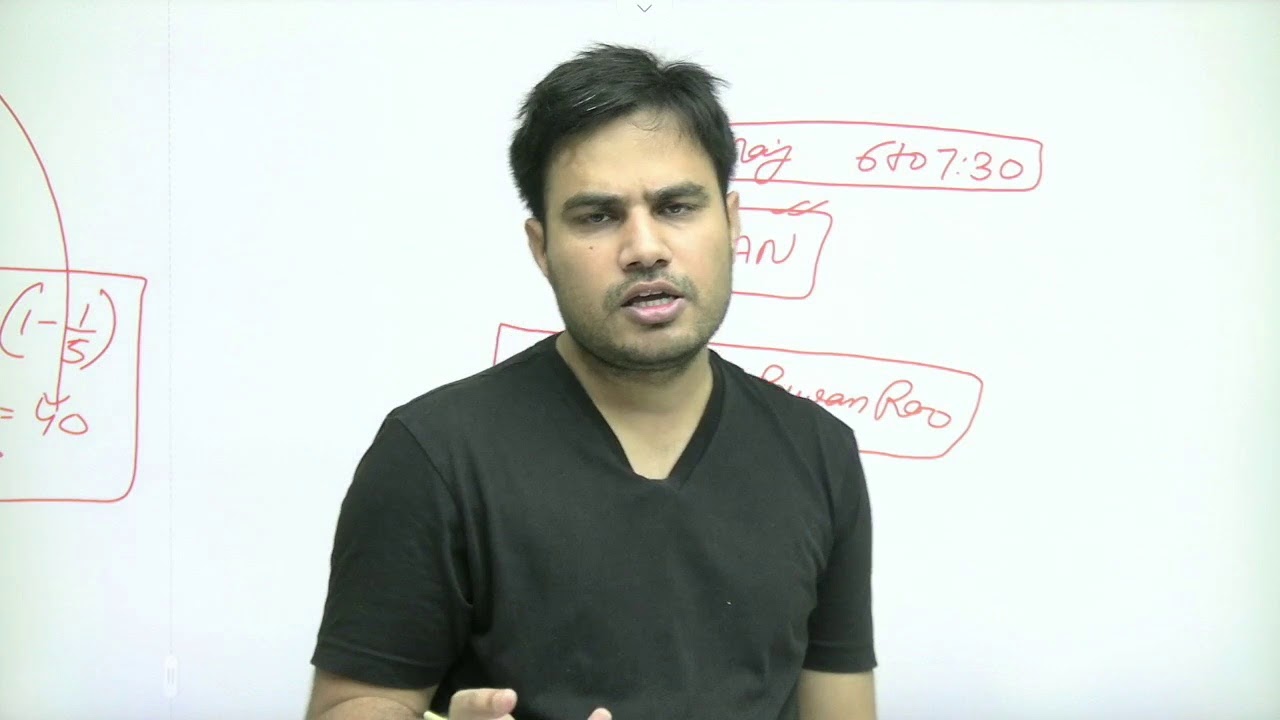 Number System | Video No. - 35 | By Pawan Rao
